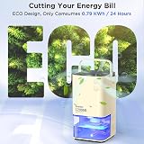EasyAcc Dehumidifier 1200ml Portable Quiet Auto Shut Off for Wardrobe Bedroom view 4