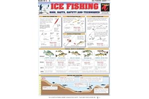 TIGHTLINES PUBLICATIONS Ice Fishing Chart #14 - Waterproof Quick Reference Fishing Guide - (Rigs, Baits, Safety & Techniques) - Double-Sided & Easy to Read - Great Gift for Beginners