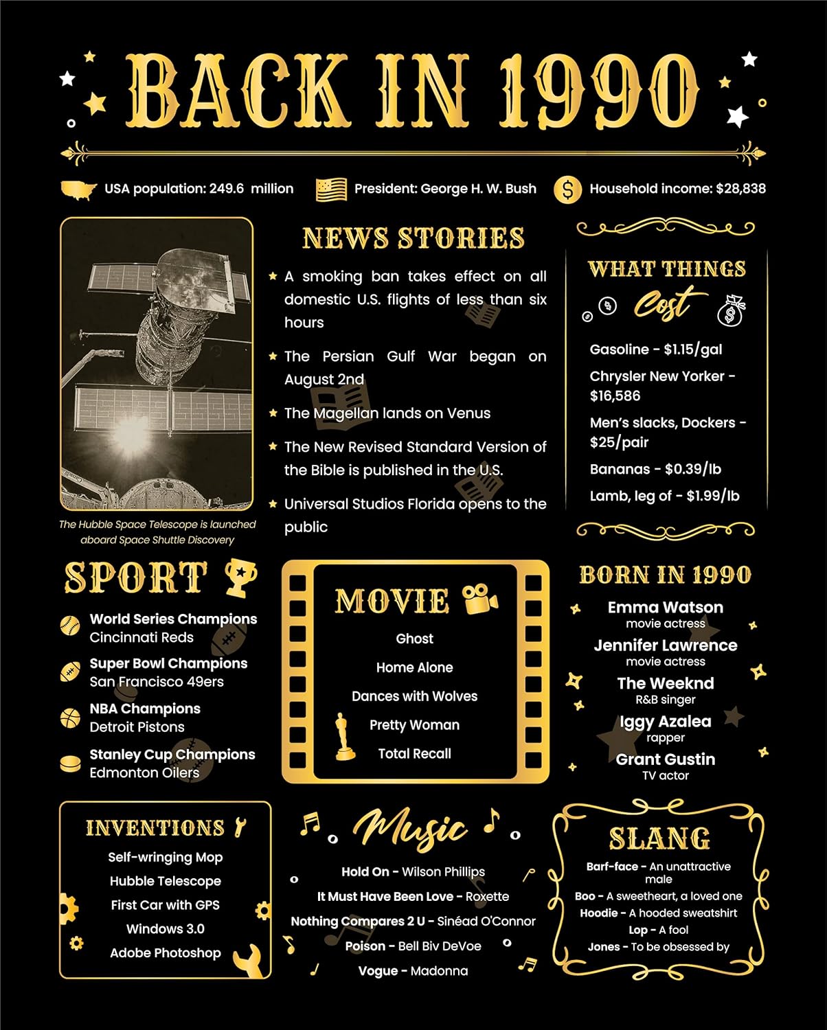 Wall Décor - Back in 1990 Birthday Card - 33rd Birthday Gift for Women or Men - 33rd Birthday Decoration for Her or Him - Funny Table Centerpiece for 33 Years Old Birthday Party [Poster Unframed 8x10 In]