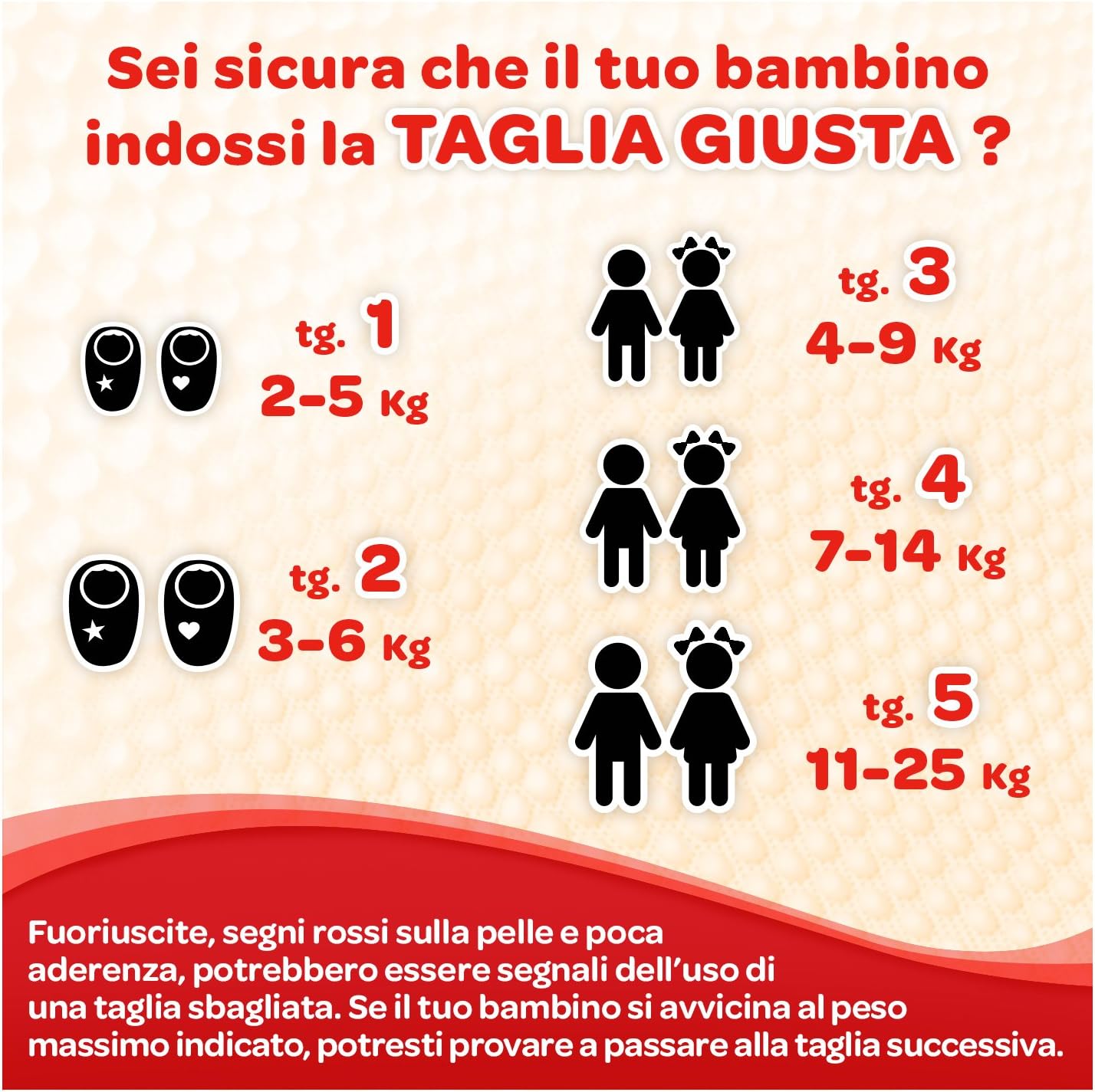 huggies extra care 5
