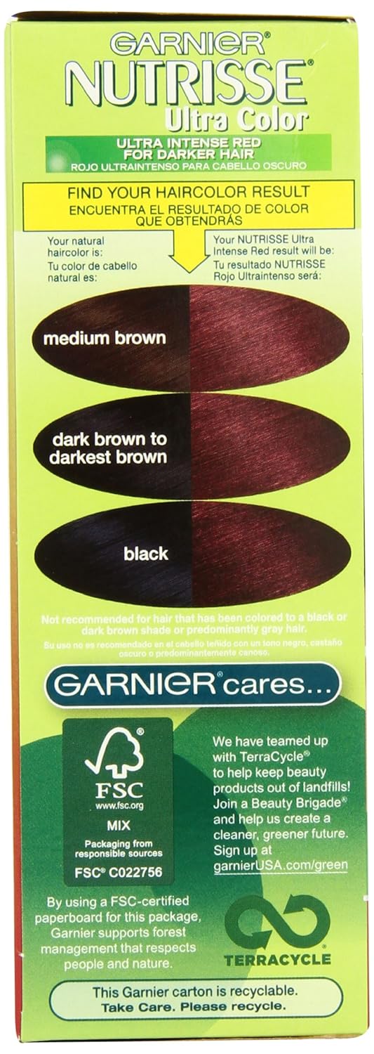 Amazon Com Garnier Nutrisse Nourishing Permanent Haircolor R2