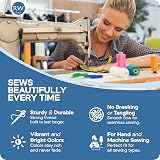 Realm Overlocking Sewing Thread Four 5000 Yards Polyester Cones White Black Navy view 4