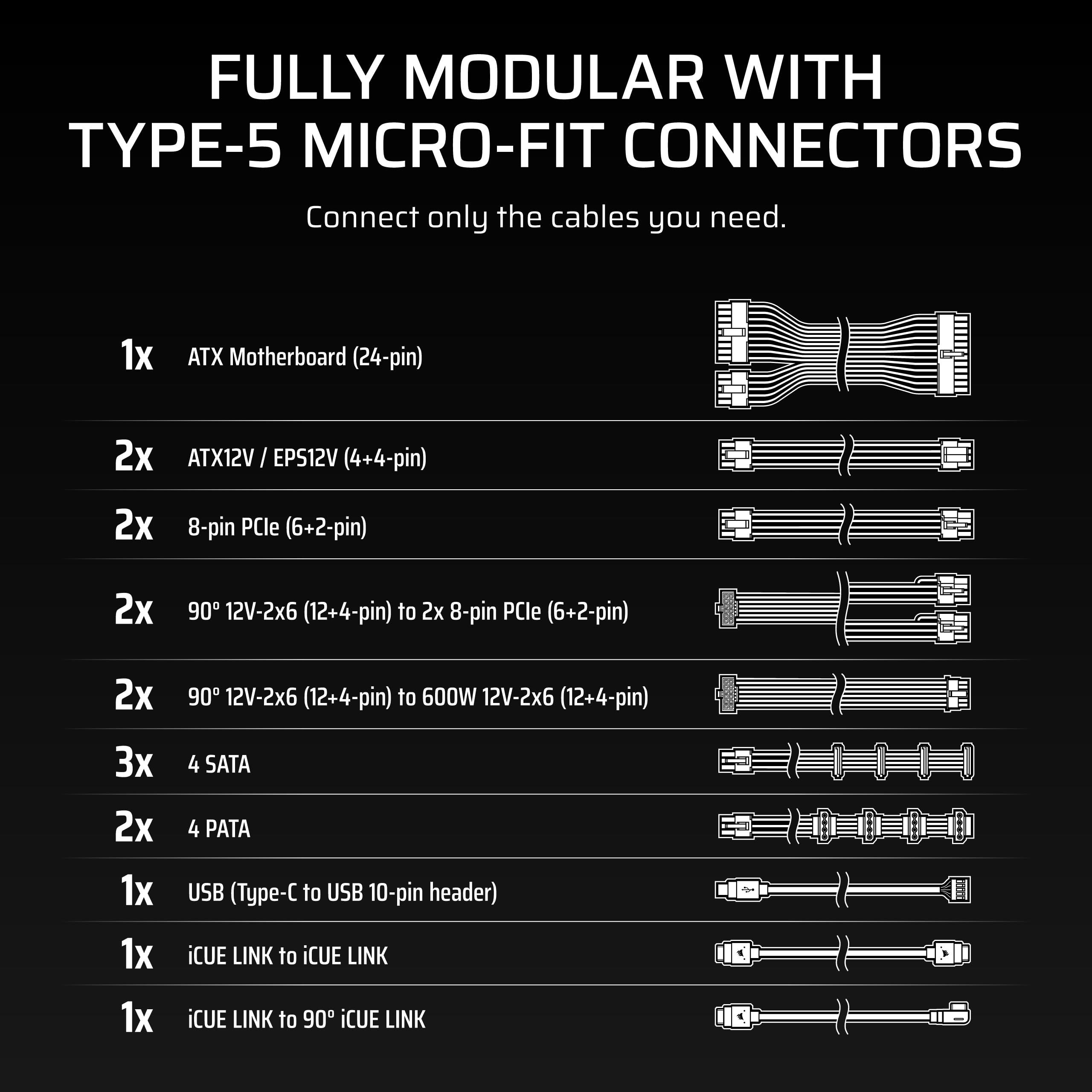 Corsair Hx1500I Shift Fully Modular Atx Power Supply – Built-In Icue Link System Hub, Dual Native 12V-2X6 Cable, Atx 3.1 &Amp; Pcie 5.1, Side-Mounted Connectors, Cybenetics Platinum – Black - View 7