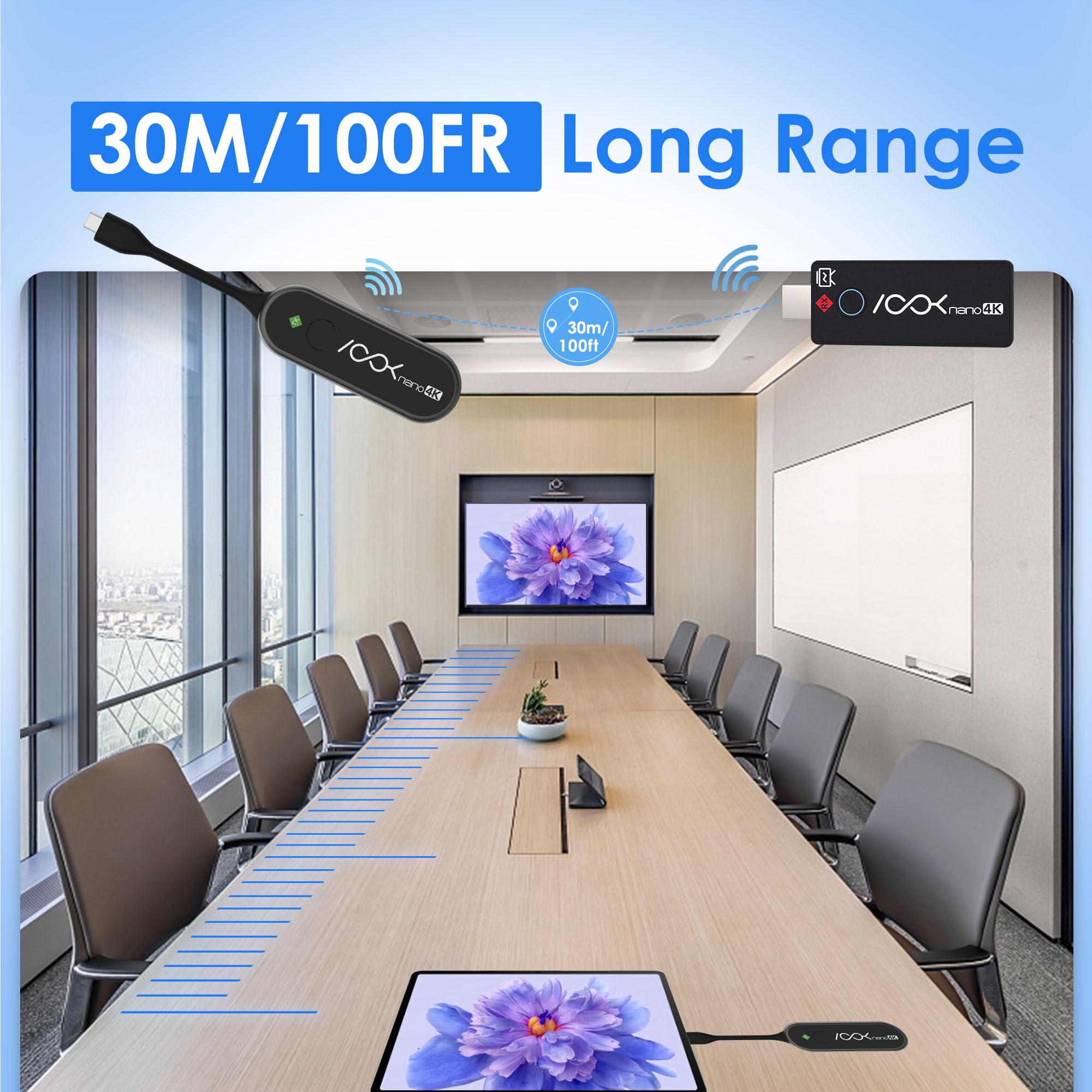 USB C Wireless Transmitter and HDMI Receiver 4K, 2.4/5G HDMI Extender 131FT, Wireless Display Adapter to Cast Video/Audio from Laptop, MacBook, iPad, iPhone 15/16 to Projector, HDTV-Ask Nano 4k