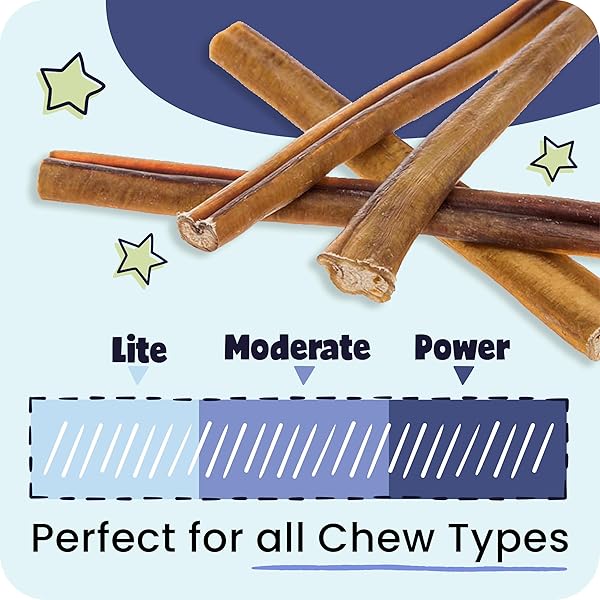 PAWSTRUCK NATURAL 8–12″ BULLY STICKS FOR DOGS – LONG-LASTING, RAWHIDE-FREE, LOW-ODOR, GRAIN-FREE DENTAL CHEW TREAT – SINGLE INGREDIENT, 100% REAL BEEF – 1 LB BAG – PACKAGING MAY VARY