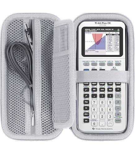 Amazon.com : TI-84 Plus CE Color Graphing Calculator, White