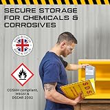 Horison Industries COSHH Cabinet Yellow Fireproof Flammable Storage Cupboard view 3