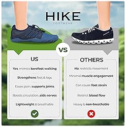 Hike Footwear Colson Pro Healthy - Non Slip