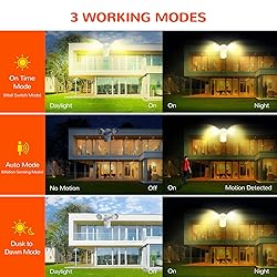JJC LED Outdoor Security Lights Motion Sensor Flood
