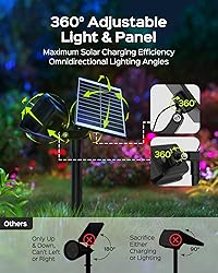 JACKYLED Color Changing Solar Spot Lights