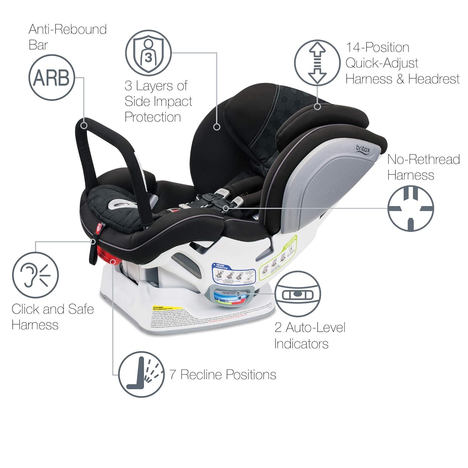 britax advocate arb cool flow