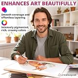 Creativepeak Professional Colouring Pencils 48 Colour Set with Swatch Card view 3