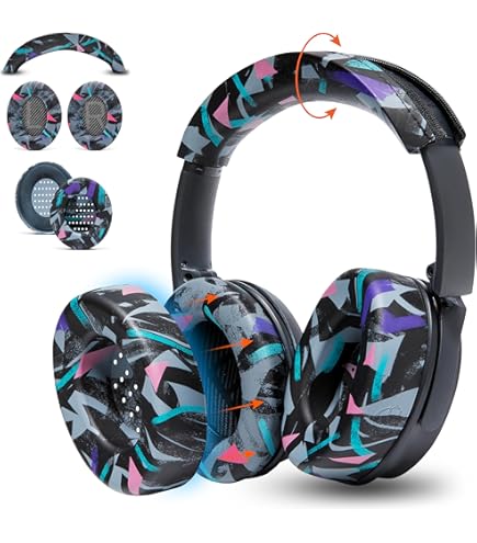 Amazon.com: WC SweatZ and BandZ Protective Sweat Cover & Headband