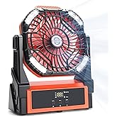 FUNFAN Camping Fan, 20000mah Rechargeable Battery Operated Fans with LED Lights,Adjustable Fan for Outdoor, Indoor, Travel, Beach