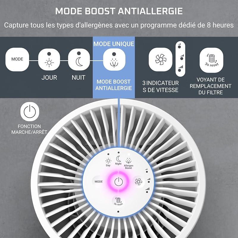 Pure Air Compact, Purificateur d'air intérieur, Purification de l'air très efficace, Rapide, Confort accru, PU2220F0, Gris/Blanc