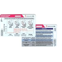 Cardiac Drips Reference Badge Card For Nurses & Nursing Students - NCLEX Study, Clinicals, Quick Guide