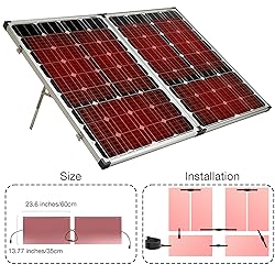 H&G lifestyles Roof Heat Metal Panel for Ice Dams