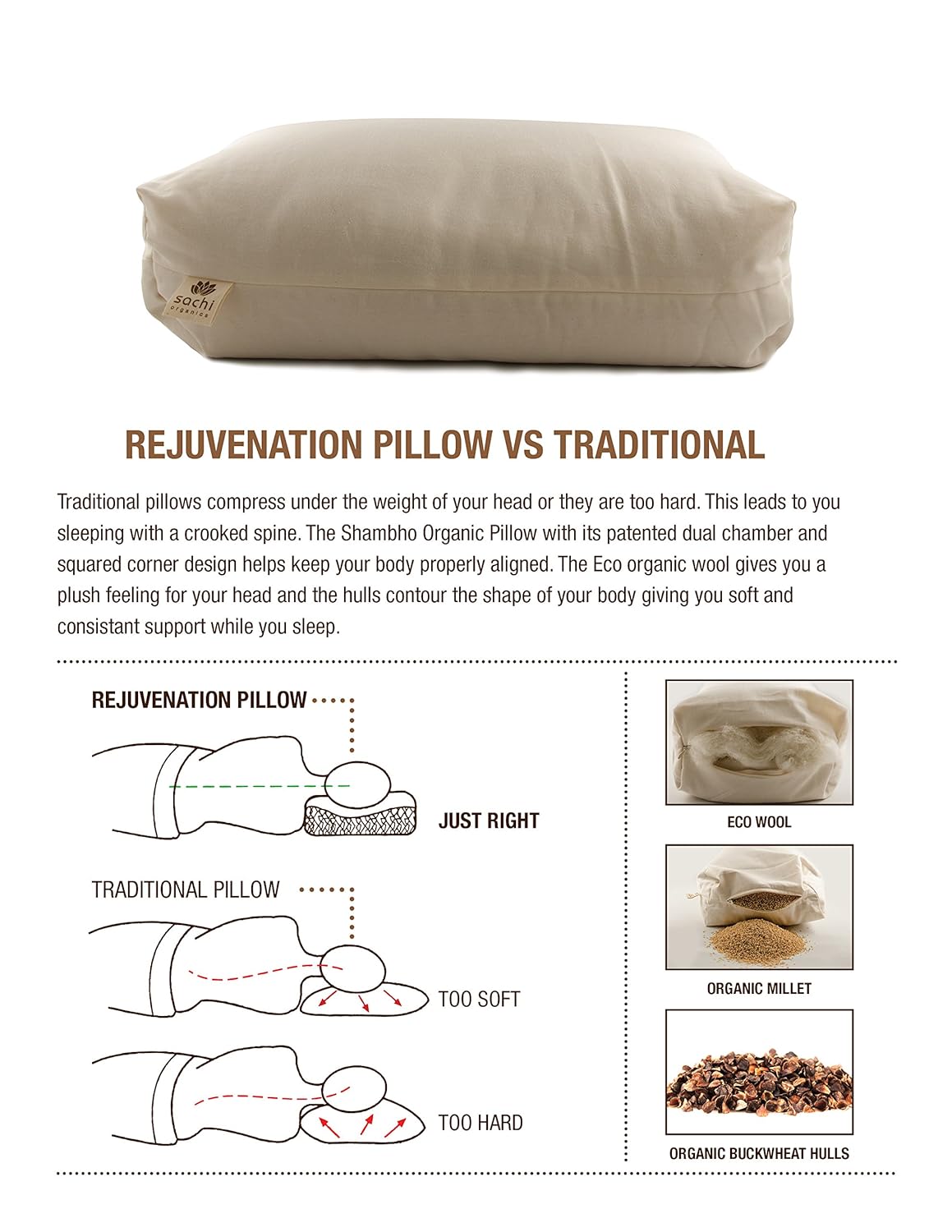 Rejuvenation Pillow With Organic Millet Hulls And Natural Wool