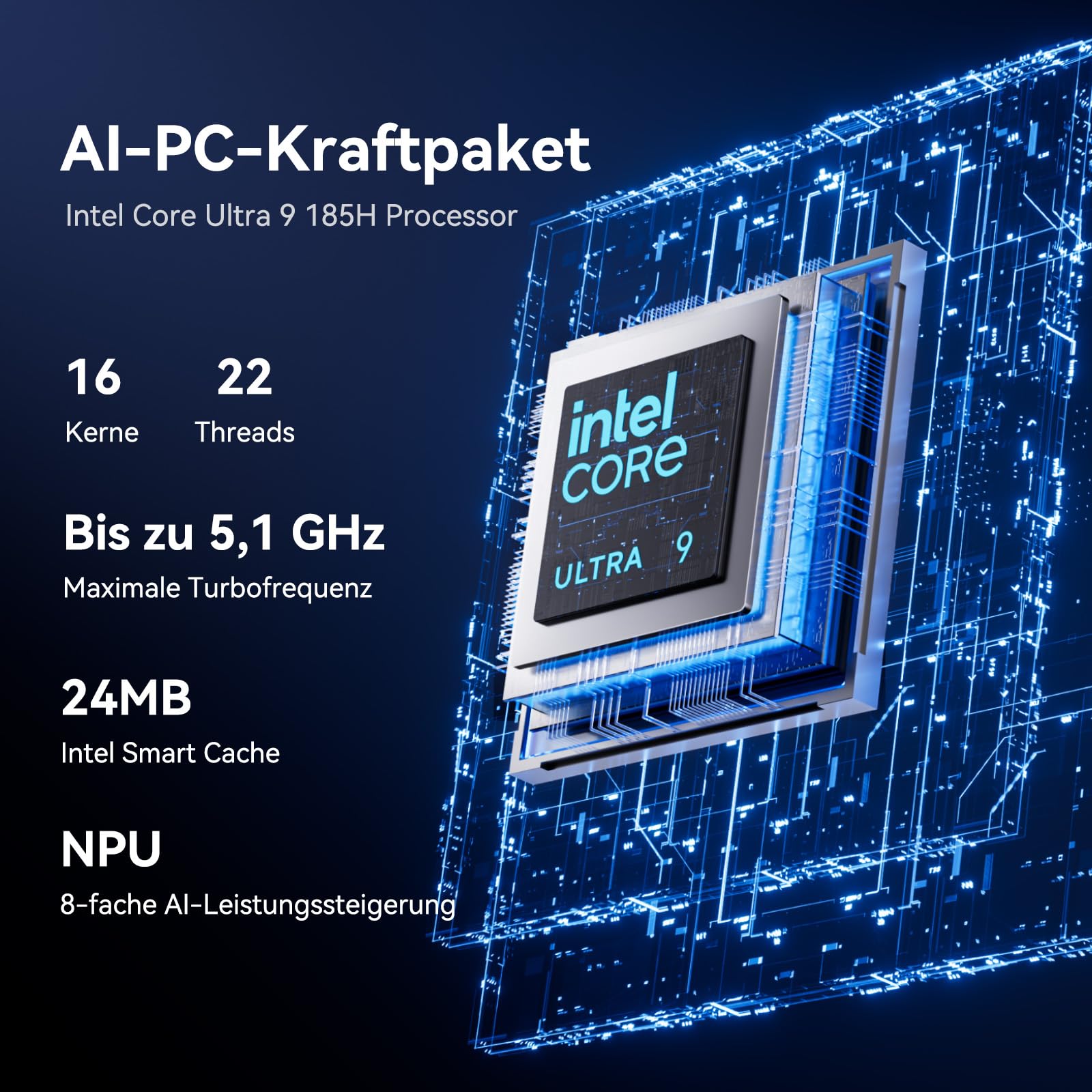 GEEKOM GT1 Mega AI Mini PC mit Intel Core Ultra 9 185H | 1TB SSD 16GB DDR5 | 6 USB Ports | 4 x 8K Display | 3-Jahren-Garantie | AR Echtzeitfunktion | Vorinstalliert Windows 11 Pro Mini Desktop PC 2