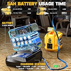 200W Power Inverter for Dewalt 20V Max