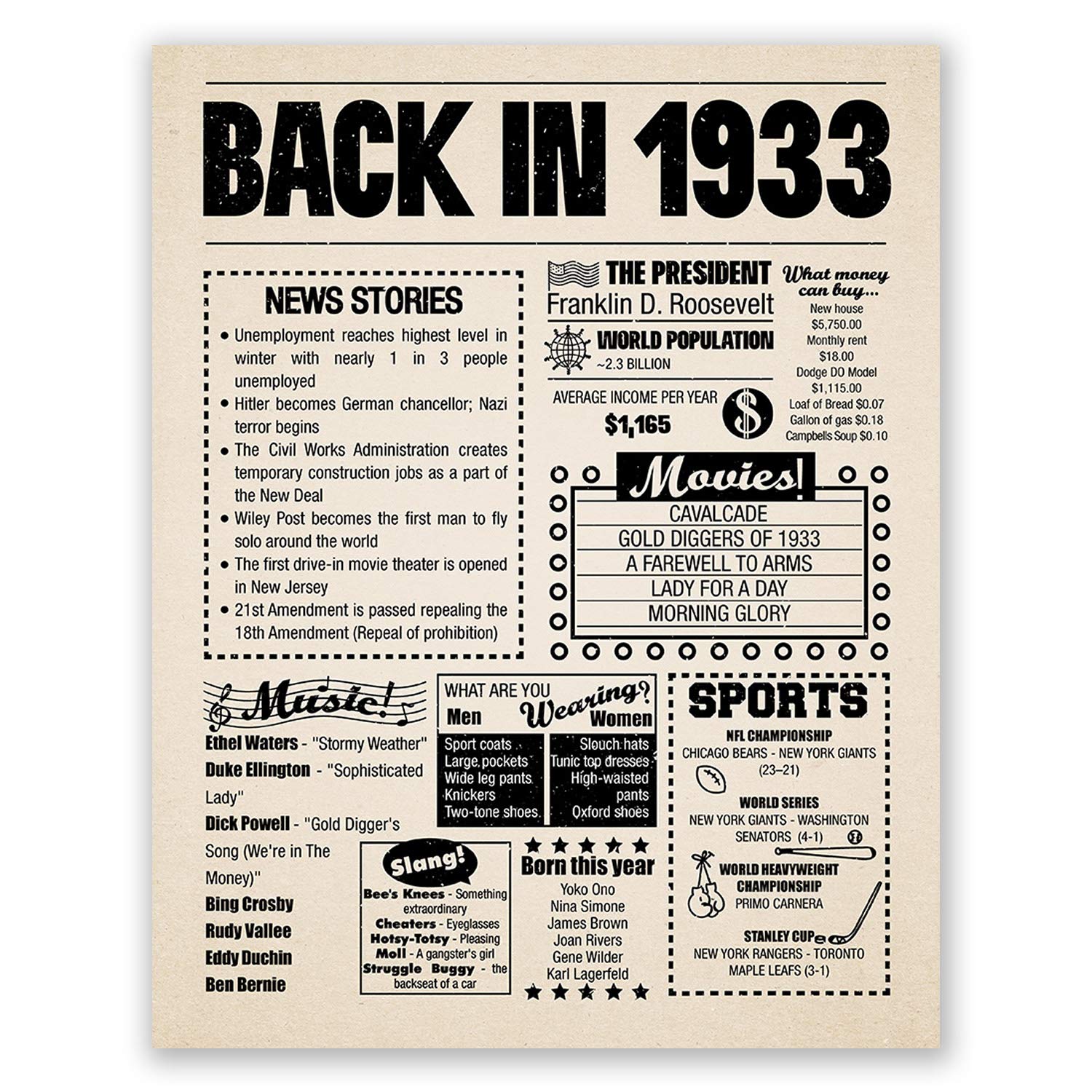 Amazon 8x10 1933 Birthday Gift Back In 1933 Newspaper Poster