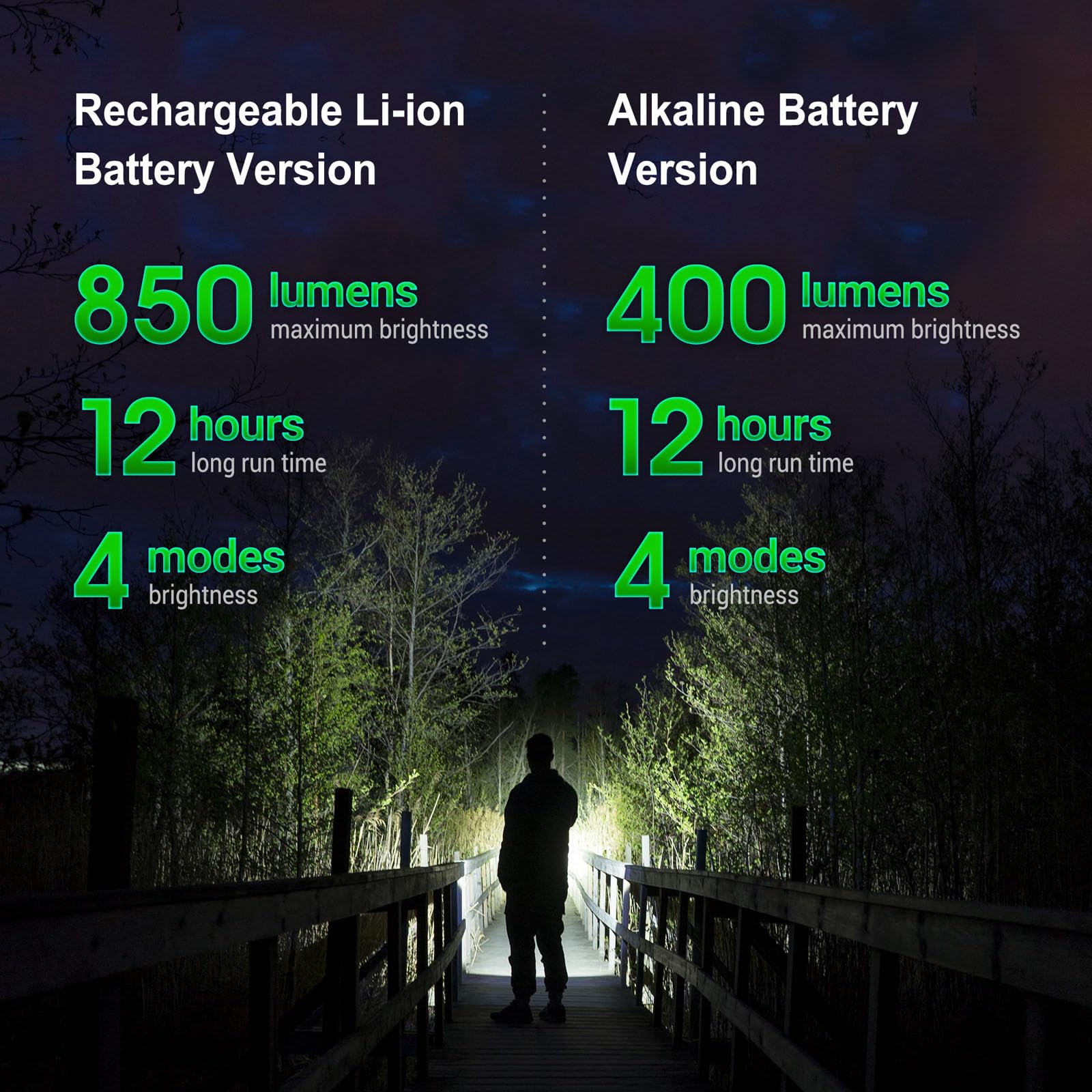 NEXTORCH K30 Pen Light, 850 Lumen Rechargeable Pocket Flashlight for Outdoor Use, Night Patrol, Vehicle Overhaul, ID Check, Power Outage Lighting, Camping Lighting, Professional Gift