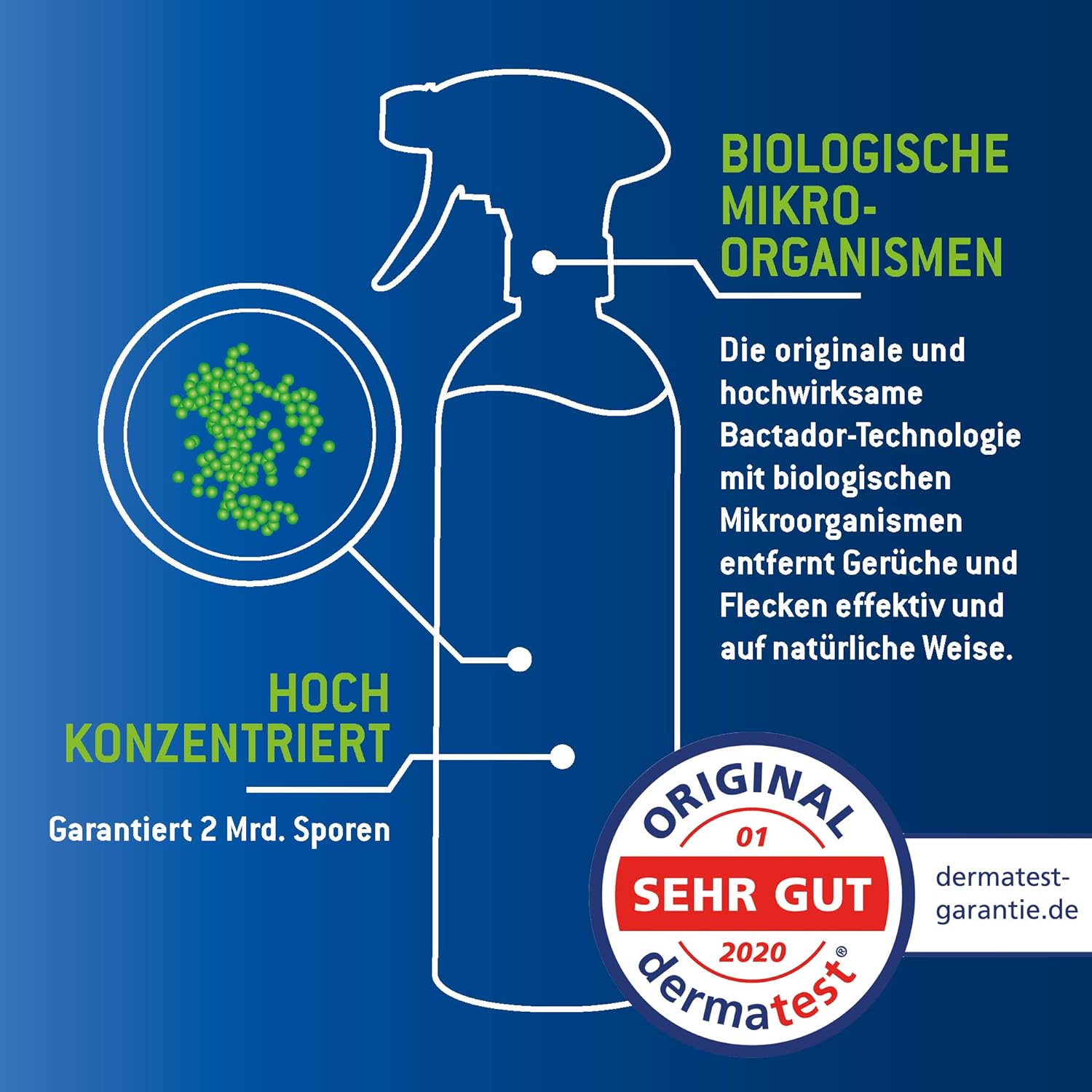 Bactador Odour and Stain Remover Spray 750ml Biological enzyme