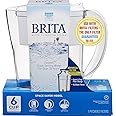 Brita Space Saver 6-Cup Pitcher with 2 Advanced Filters Included