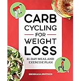 Carb Cycling for Weight Loss: 21-Day Meal and Exercise Plan