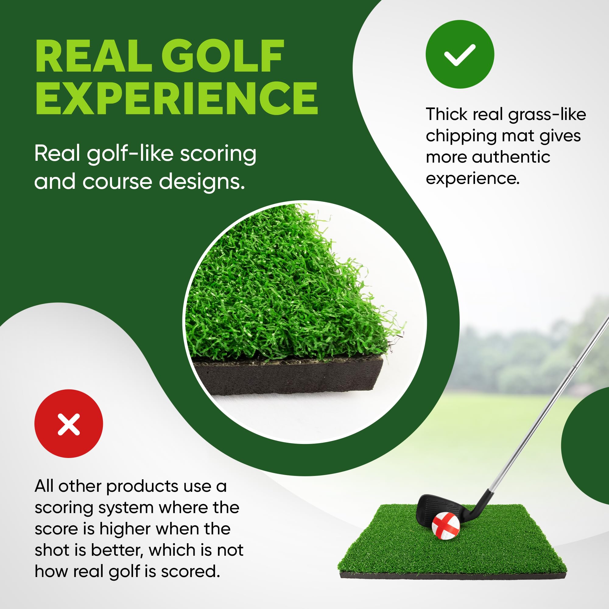 Scoring Mat Mua Battle Golf Game - Real Golf-Like Scoring System & Dual-Sided Golf ...