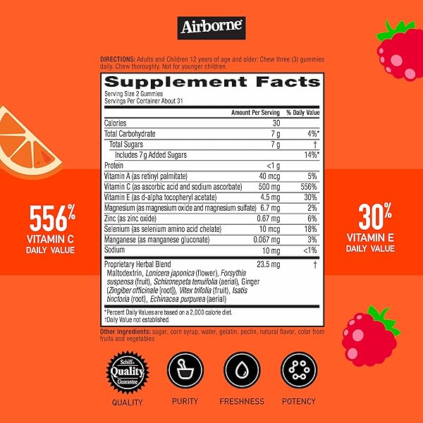 AIRBORNE KIDS 500MG VITAMIN C GUMMIES, KIDS IMMUNE SUPPORT ZINC GUMMIES WITH POWERFUL ANTIOXIDANTS VIT C & E – 63 , ASSORTED FRUIT FLAVOR