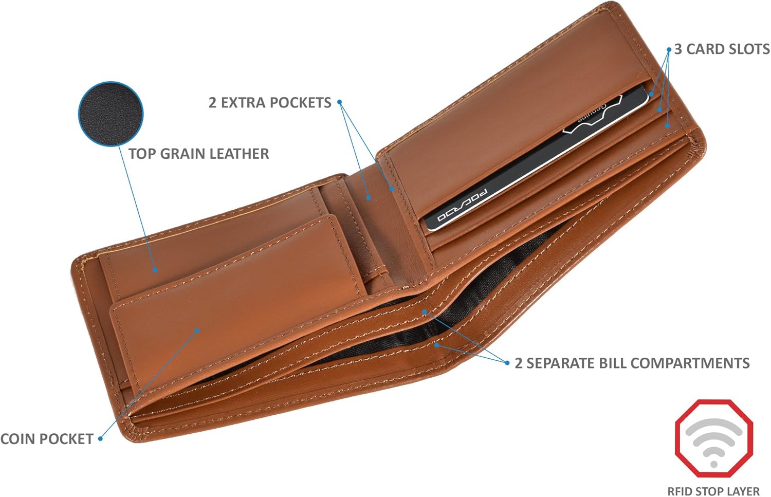 POCARDO Stripe, Brown, with coin pocket - Image 4