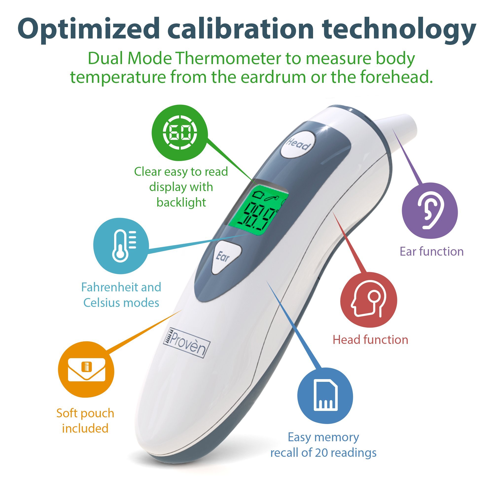 Medical Ear Thermometer with Forehead Function iProven DMT489