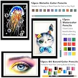 KALOUR 76pcs Art Set Sketching Drawing Kit with Tutorial Book and Sketchbook view 4