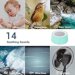 BGOVERSS White Noise Sound Machine with 14 Soothing