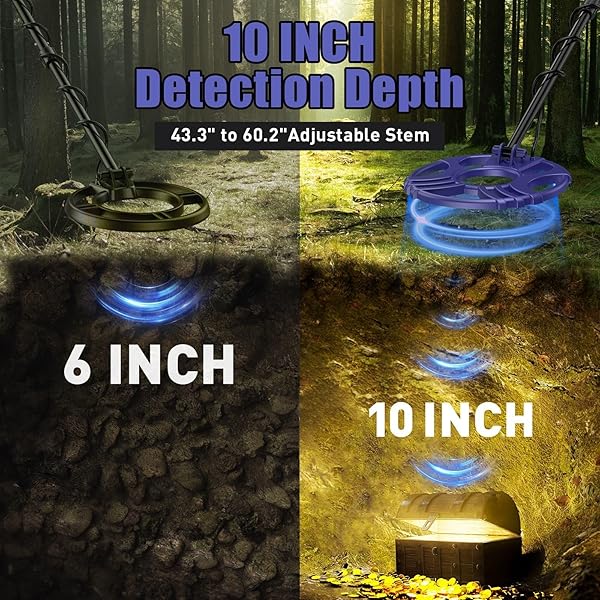 PALLIPARTNERS METAL DETECTOR FOR ADULTS WATERPROOF-PROFESSIONAL HIGHER ACCURACY GOLD DETECTOR WITH LCD DISPLAY,5 MODE,ADVANCED DSP CHIP 12″ COIL(PURPLE)