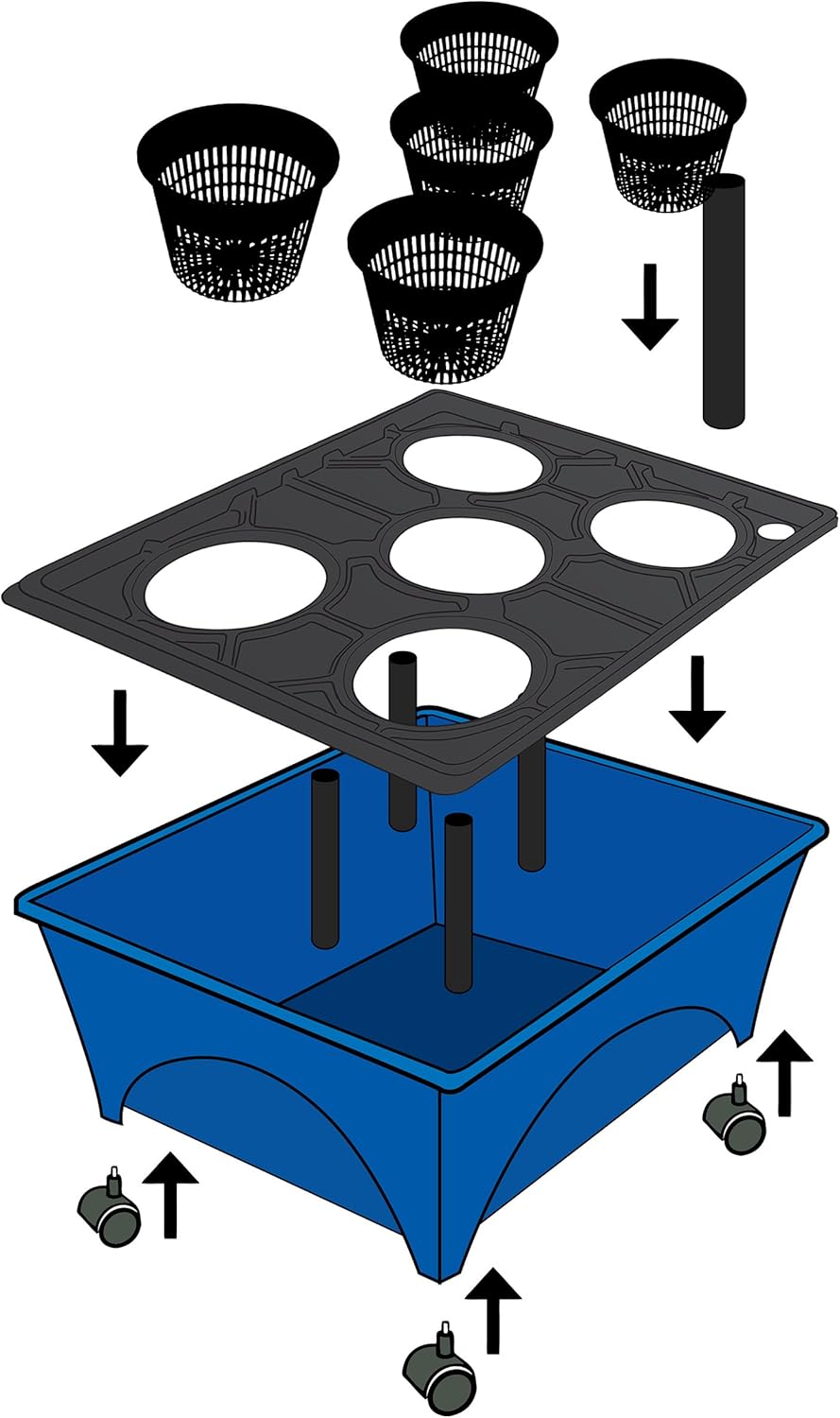 Emsco Group 2370 Hydropickers Compact 24” x 20” Footprint – Mobility Provided by Casters Non-Electric Hydroponics Grow Box, Blue : Garden & Outdoor