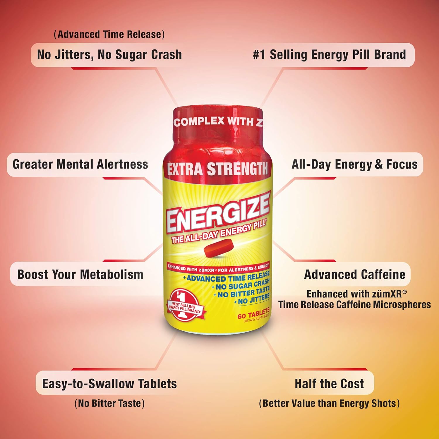 iSatori Energize Extra Strength Caffeine Pills - Fast Acting Long-Lasting Energy Pill - Extended-Release Caffeine - Improved Alertness and Clarity - All Day Energy, No Jitters, No Crash (60 Tablets): Health & Personal Care