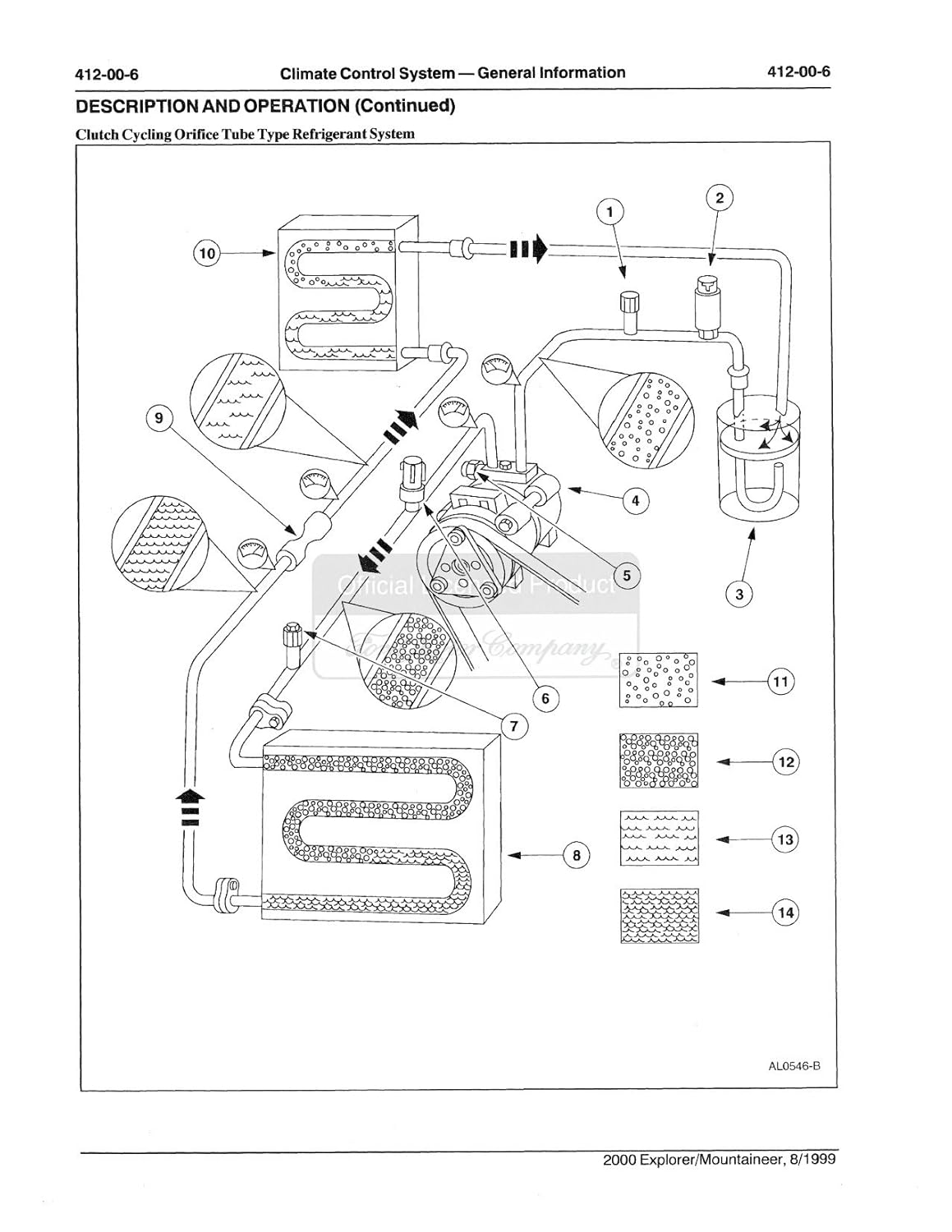 Amazon.com: bishko automotive literature 2000 Ford Explorer Mercury  Mountaineer Shop Service Repair Manual Book Engine: Automotive