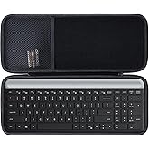 Lebakort Hard Case Compatible with Logitech MK470 Slim Keyboard and Mouse Combo (Graphite Case Only)
