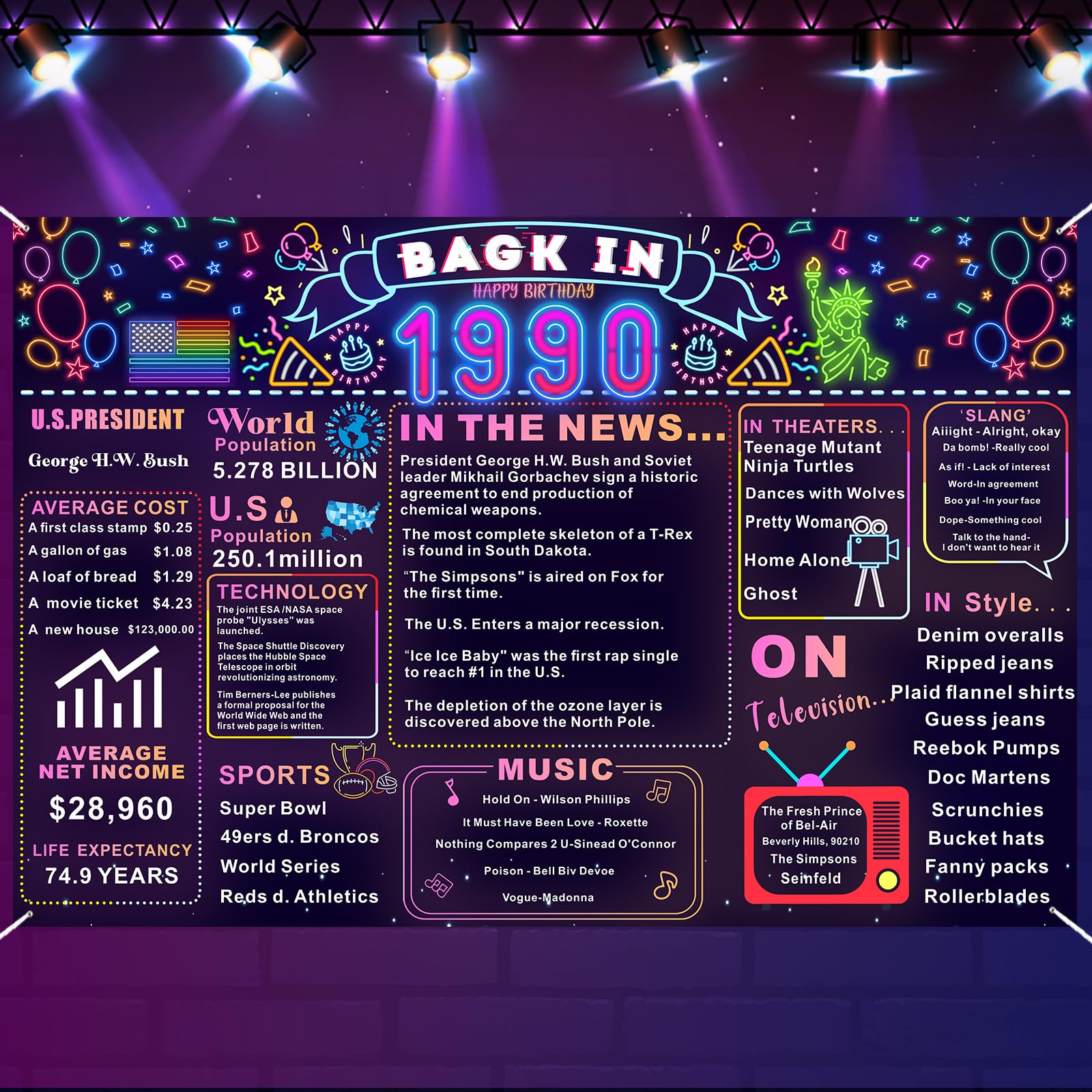 Photo 1 of Back In 1990 35th Birthday Decorations Happy 35th Birthday Banner Neon Backdrop Vintage Birthday 35 Years Ago Theme Decor 35th Gifts for Man and Woman 35th Birthday Party Supplies
