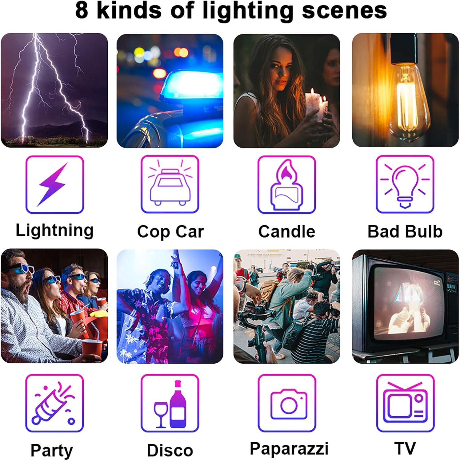 GVM RGB Led Video Light, 2PCS Video Lighting Kit with APP Control, 40W Photography Lighting Led Panel Light with 8 Kinds of The Scene Lights for Studio YouTube, 3200K-5600K, CRI 97+ : Camera & Photo