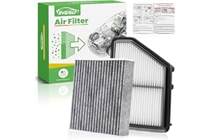 RVgolf Engine+Cabin Air Filters Fit for Honda Civic 2016-2025 2026 (2.0L), HR-V HRV 2023-2025 2026 (2.0L) (Only Naturally Aspirated!) Engine Air Filter AC Filter Replace Accessories# CF11182 CA12051