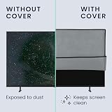 kwmobile Dust Cover for 55 inch TV Fabric Case Indoor Protector Light Grey view 4