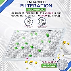 Bagean Stove Hood Vent Filter 9.87" x