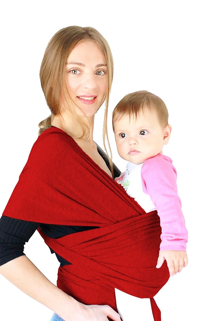 wrap sizes in meters