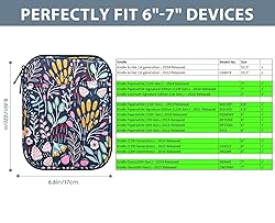 TiMOVO 6-7 Inch Tablet Sleeve for Kindle 2022/10th