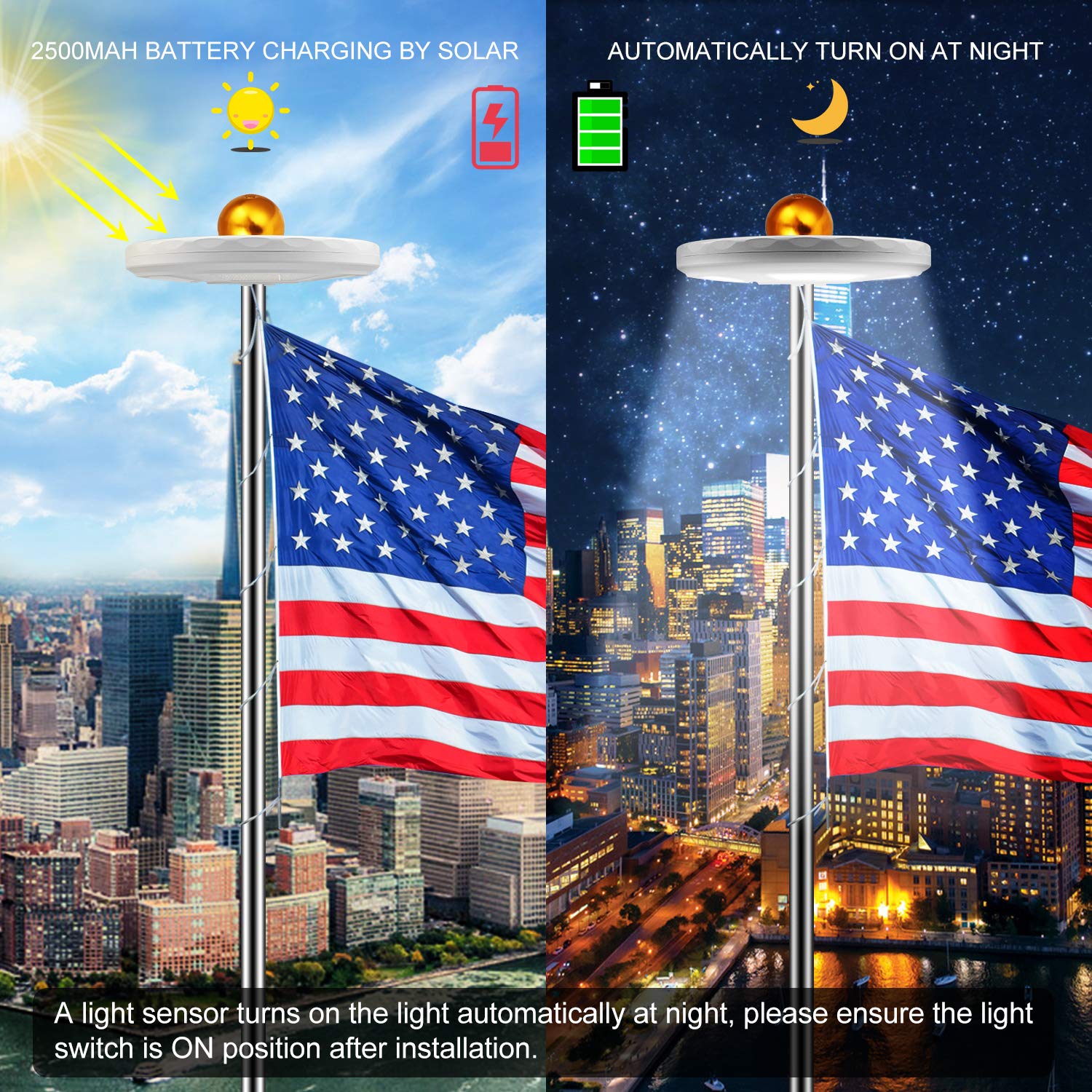 Solar Flag Pole Light 128 LED Light, Super Bright Led Solar Powered Lights on Most 15 to 25Ft Flagpole 100% Flag Coverage, 2 Modes 2500MAH Downlight up flag, IP67 Waterproof Auto On/Off Night Lighting
