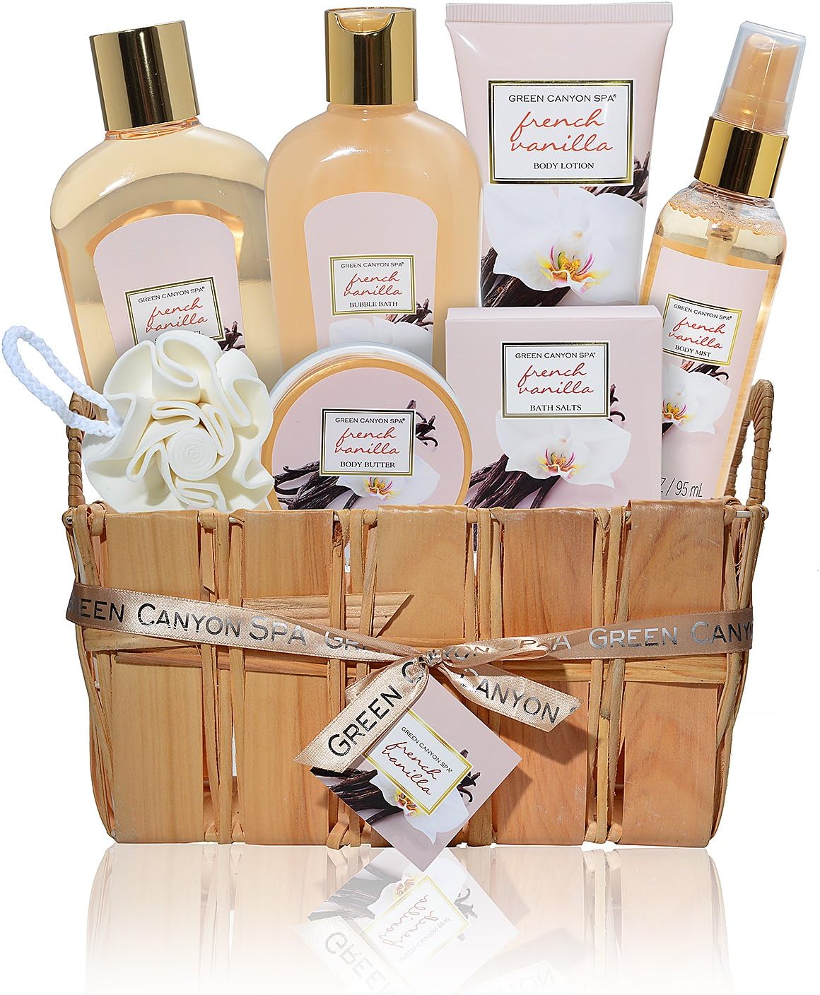 pampering ideas for her