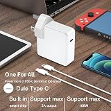 ZELENG 106W USB C Charger Laptop MacBook Pro Air iPad Lenovo Fast Power Adapter view 4